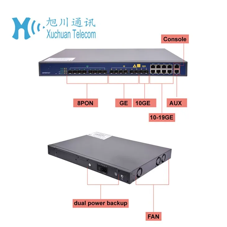 XCH-7-GPON-OLT-8PON